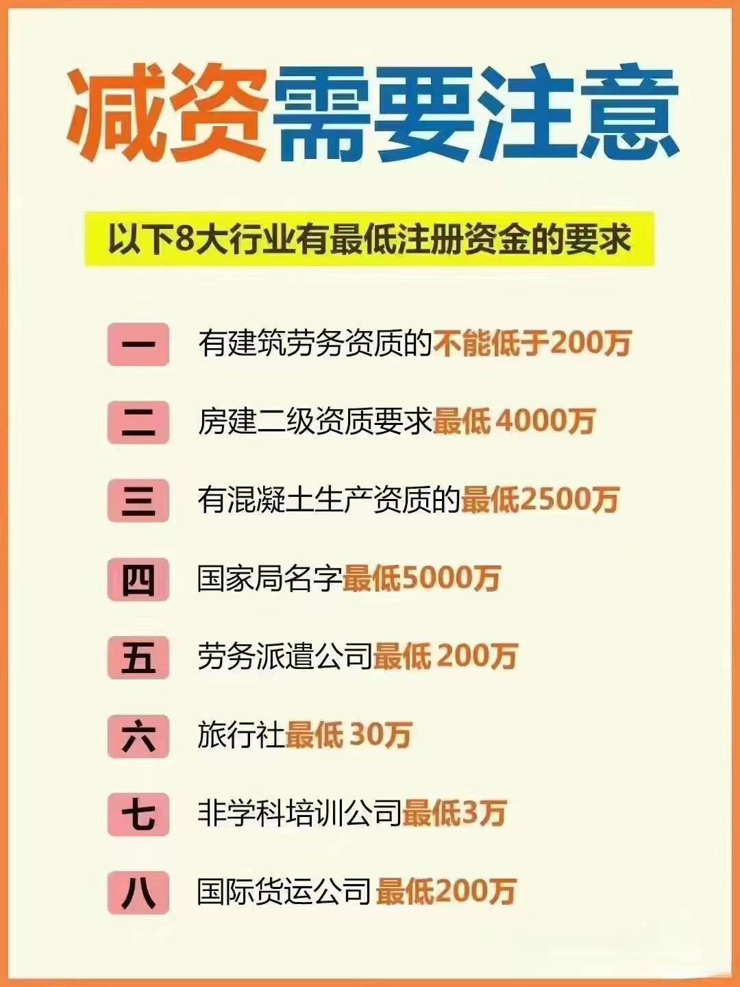 连云港公司减资？八大行业要注意！